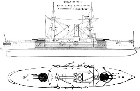 Centurion class battleship diagrams Brasseys 1896. Free illustration for personal and commercial use.