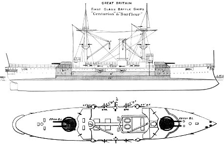 Centurion class battleship diagrams Brasseys 1896