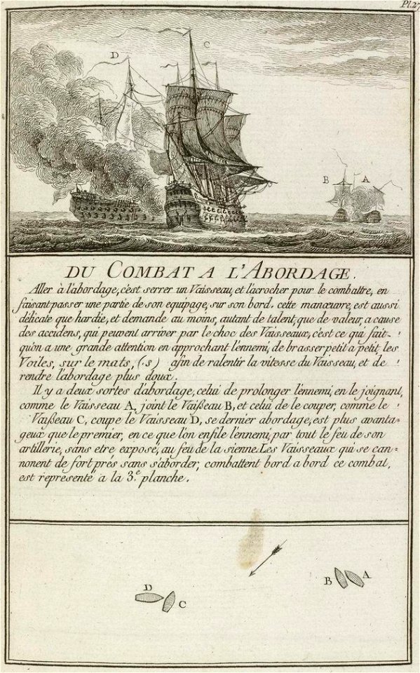 Combat a l abordage par Nicolas Ozanne vers 1764