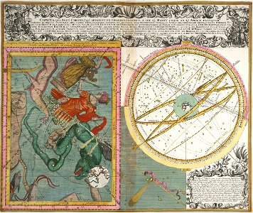 Cometa qui anno Christi 1742 apparuit ex observationibus a die 13 Marty usque ad 15 Aprilis by Matthäus Seutter