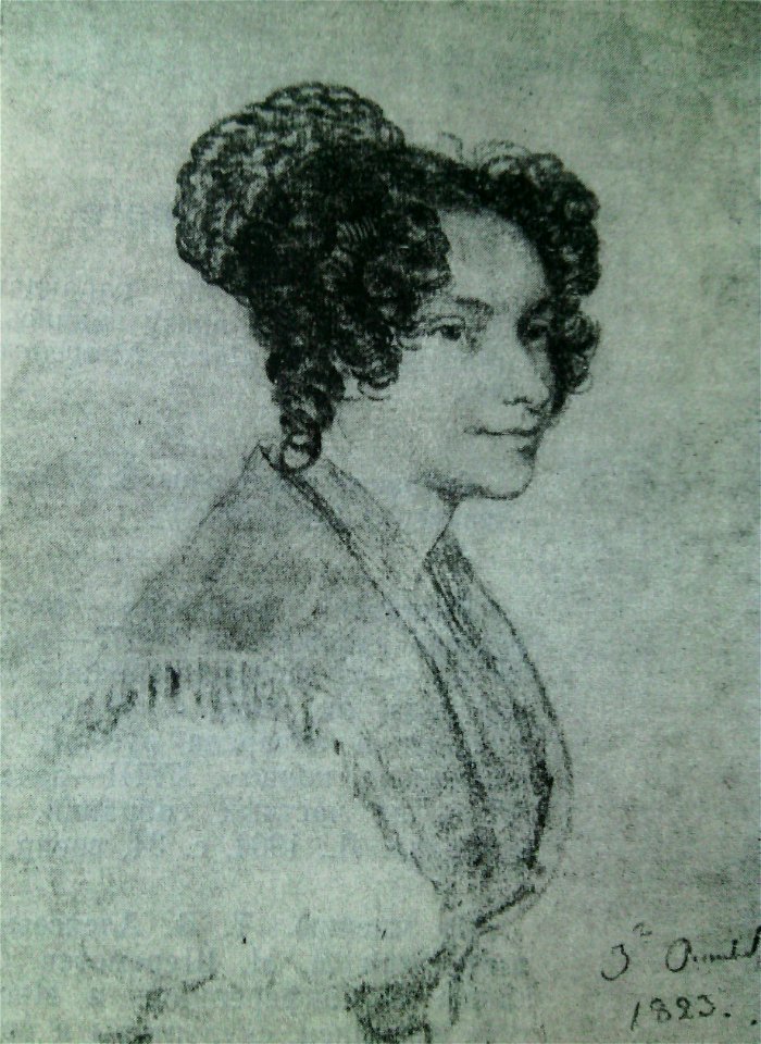 Boulgakoff by Orest Kiprensky