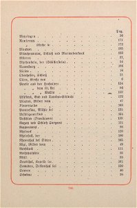 CH-NB-200 Schweizer Bilder-nbdig-18634-page414