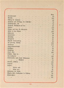 CH-NB-200 Schweizer Bilder-nbdig-18634-page411