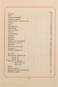 CH-NB-200 Schweizer Bilder-nbdig-18634-page412