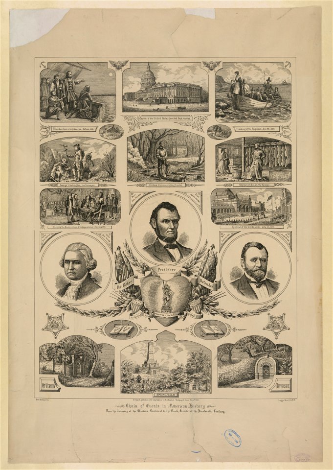 Chain of events in American history - from the discovery of the western continent to the ninth decade of the nineteenth century - Paul Hercher del. ; Leggo Bros. & Co. N.Y. LCCN2006676659