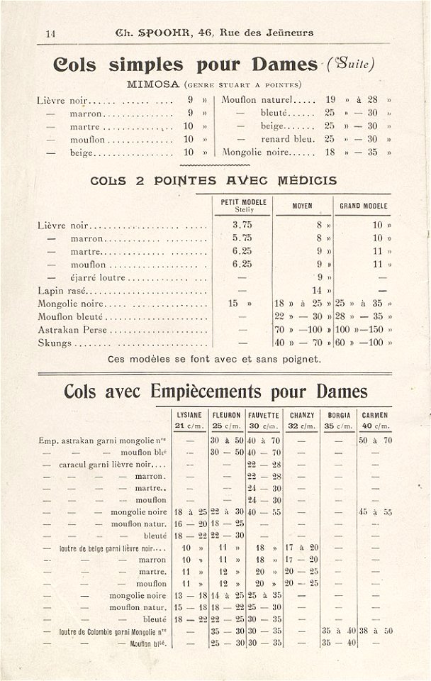 Charles Spoohr, Paris, Saison 1899-1900 (18)