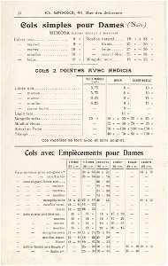 Charles Spoohr, Paris, Saison 1899-1900 (18)