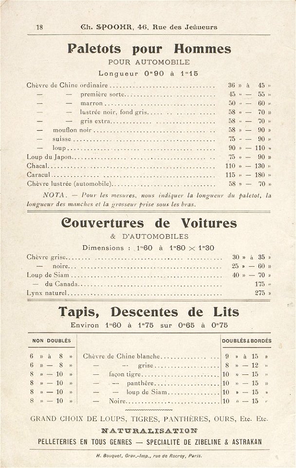 Charles Spoohr, Paris, Saison 1899-1900 (22)