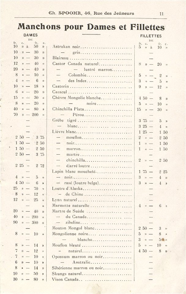 Charles Spoohr, Paris, Saison 1899-1900 (15)