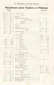 Charles Spoohr, Paris, Saison 1899-1900 (15)