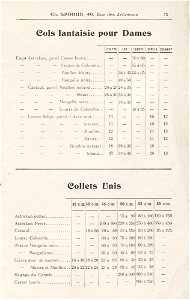 Charles Spoohr, Paris, Saison 1899-1900 (19)