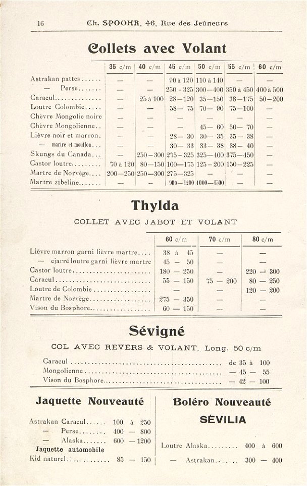 Charles Spoohr, Paris, Saison 1899-1900 (20)