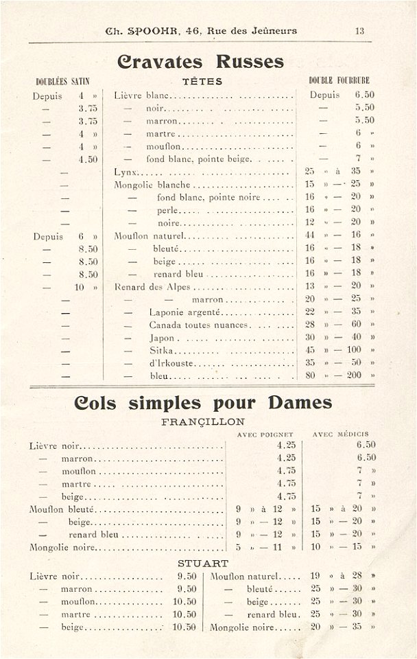 Charles Spoohr, Paris, Saison 1899-1900 (17)