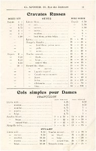Charles Spoohr, Paris, Saison 1899-1900 (17)