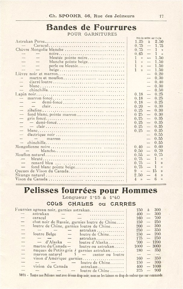Charles Spoohr, Paris, Saison 1899-1900 (21)
