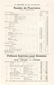 Charles Spoohr, Paris, Saison 1899-1900 (21)