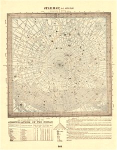 Chart North and South Pole Star Map 02