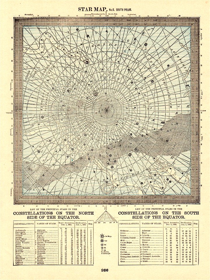 Chart North and South Pole Star Map 03