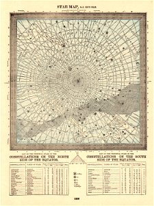 Chart North and South Pole Star Map 03