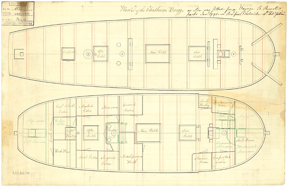 Chatham (1788) J0494