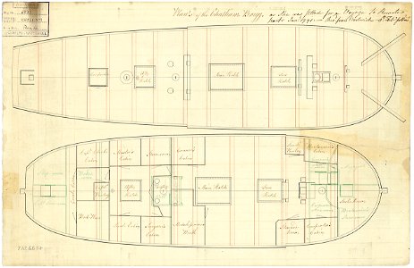 Chatham (1788) J0494