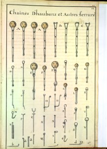Chaînes de haubans et autres ferrures (1763)