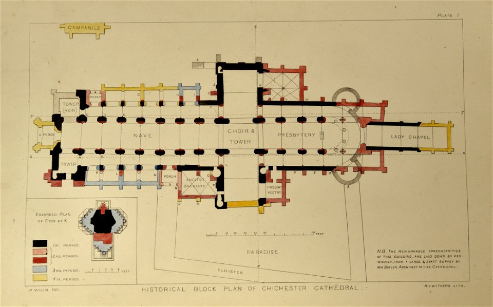 Chichester Cathedral Plan Willis 1861