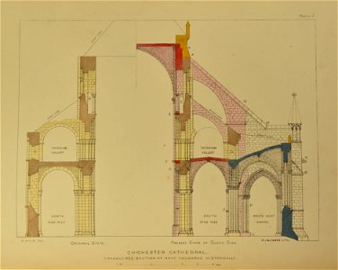 Chichester Cathedral Transverse Section Willis 1861