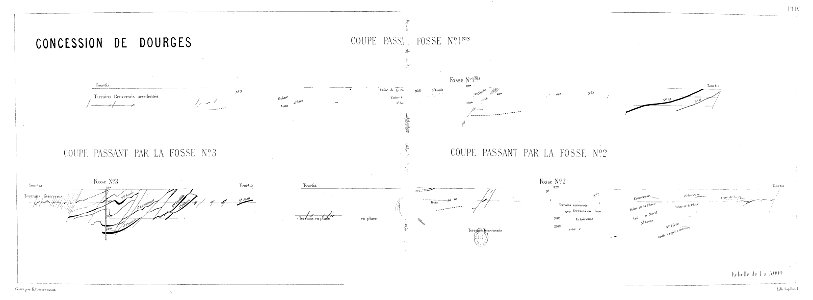 Compagnie des mines de Dourges - Coupes passant par les fosses n° 1 bis, 2 et 3 (2, 3 et 4 après la renumérotation)