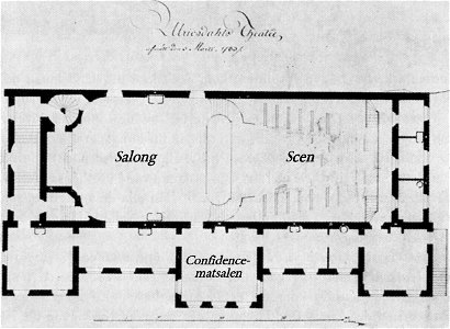 Confidencen Ulriksdal ritning 1783