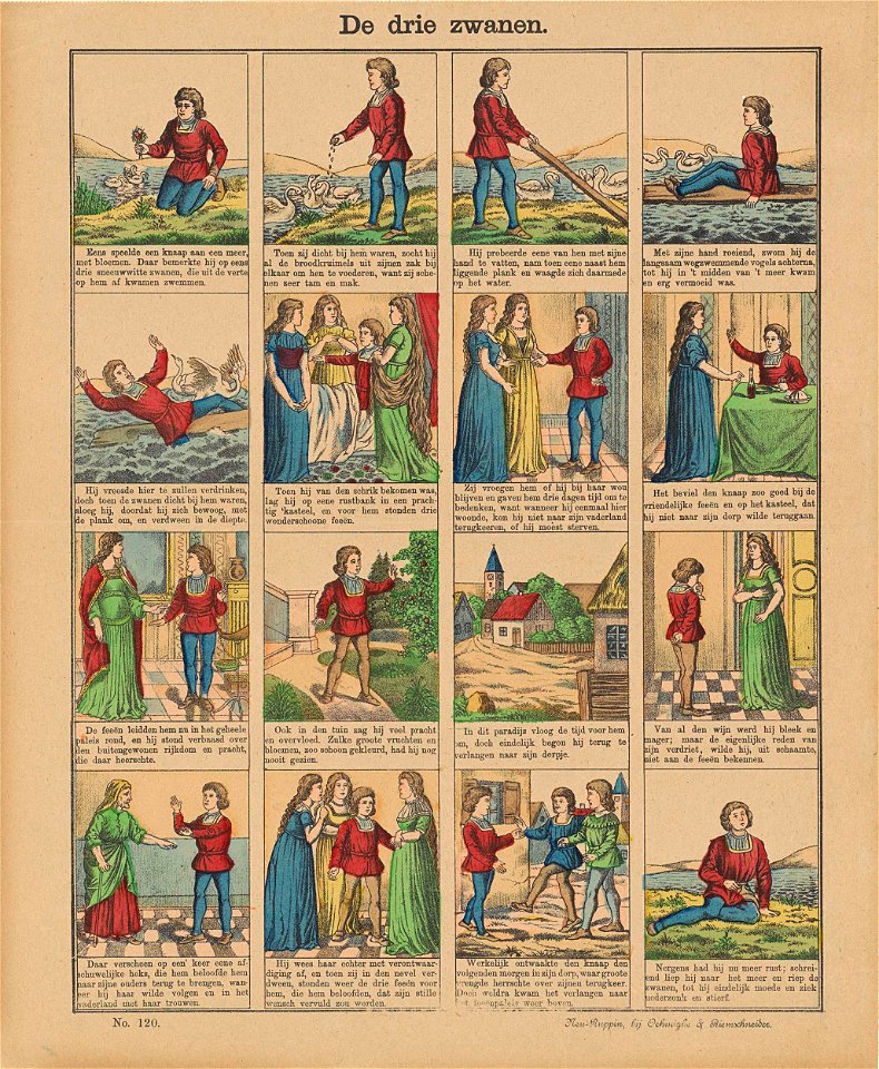 De drie zwanen