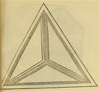 De divina proportione - Tetraedron Planum Vacuum