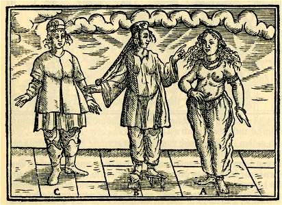 Der Türckischen Weiber Kleidung - Schweigger Salomon - 1608
