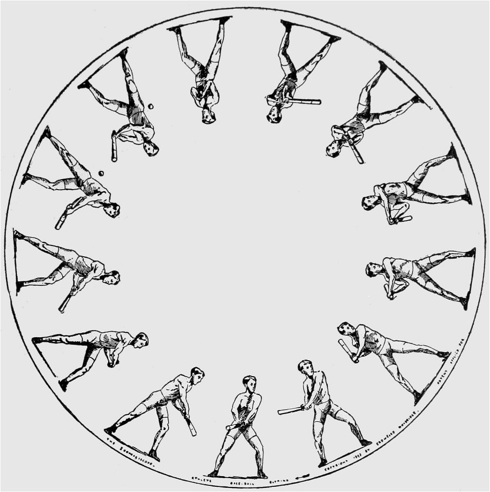 Descriptive Zoopraxography Athletes. Base Ball; Batting