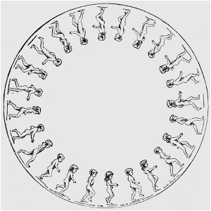 Descriptive Zoopraxography Children Running