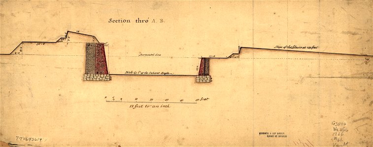 Designs for fortifying Governors Island near New York. LOC 77693614