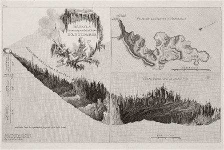 Details géometriques de la Grotte d'Antiparos - Choiseul-gouffier Gabriel Florent Auguste De - 1782