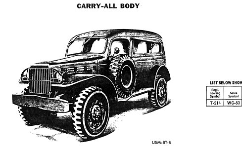 Dodge T-214 WC-53 Carry-All Body (USM-BT-8) from SNL G-657