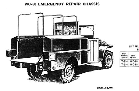 Dodge T-214 WC-60 Emergency Repair Chassis (USM-BT-22) from SNL G-657