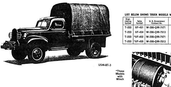 Dodge T-203 VF-401-402-404-405 Closed Cab Cargo w-winch (USM-BT-3) from SNL G-657