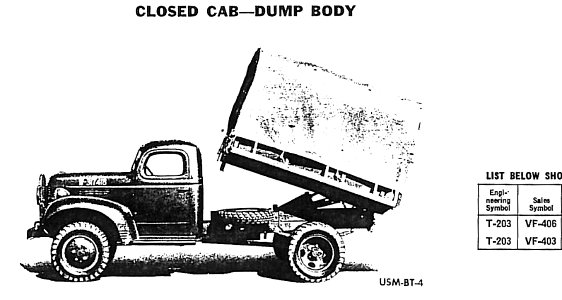 Dodge T-203 VF-403-406 Closed Cab Dump truck (USM-BT-4) from SNL G-657