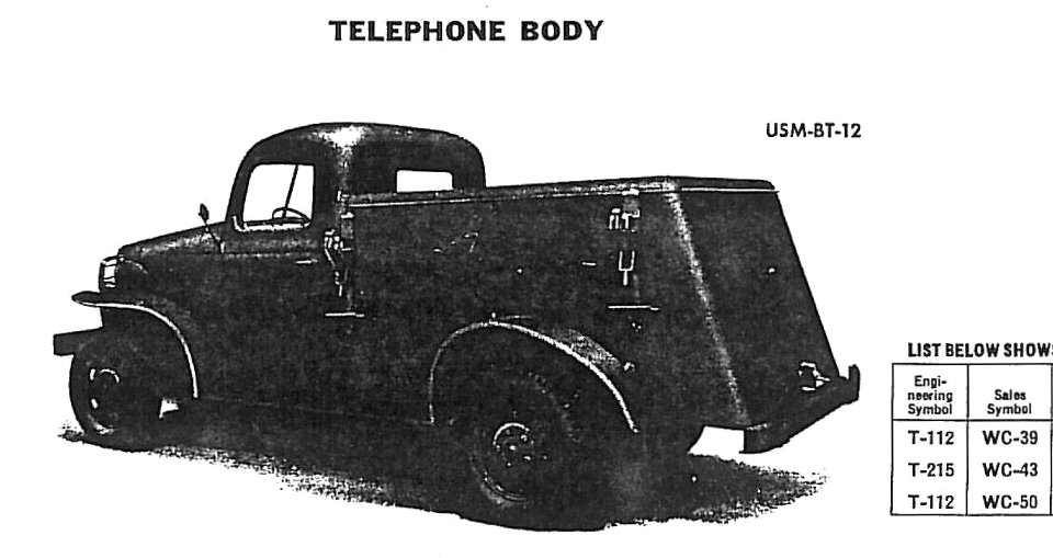 Dodge T-112, T-215 WC-39, -43, -50 Telephone Body (USM-BT-12) from SNL G-657