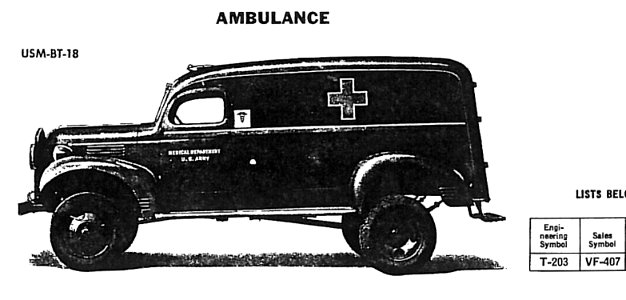Dodge T-203 VF-407 Ambulance body (USM-BT-18) from SNL G-657