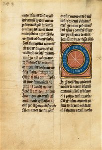 Diagram with Seven Signs of the Zodiac - Google Art Project