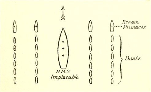 Diagram of X Beach Landings April 25,1915 Withtwentyninthd00creirich 0099