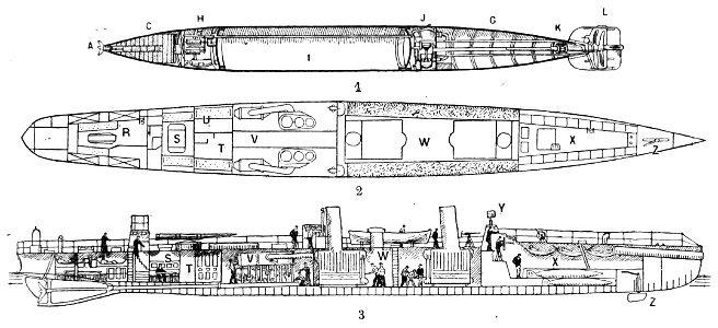 Dictionnaire des termes militaires etc p295-torpilles torpilleurs