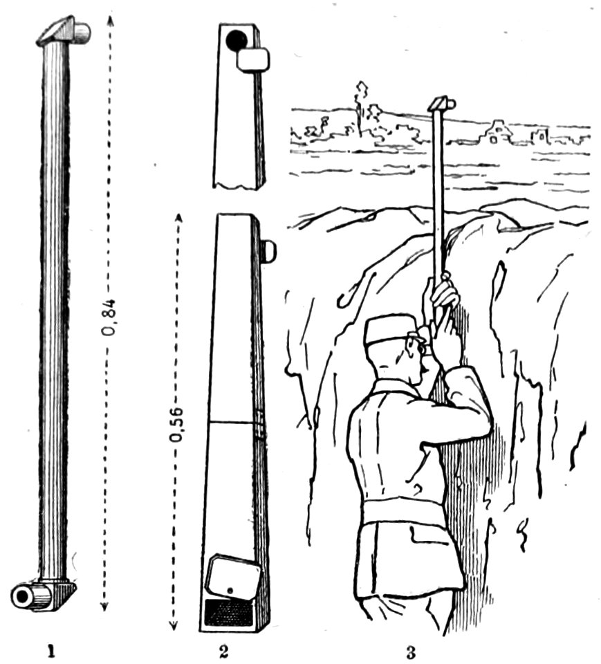 Dictionnaire des termes militaires etc-periscope- p220