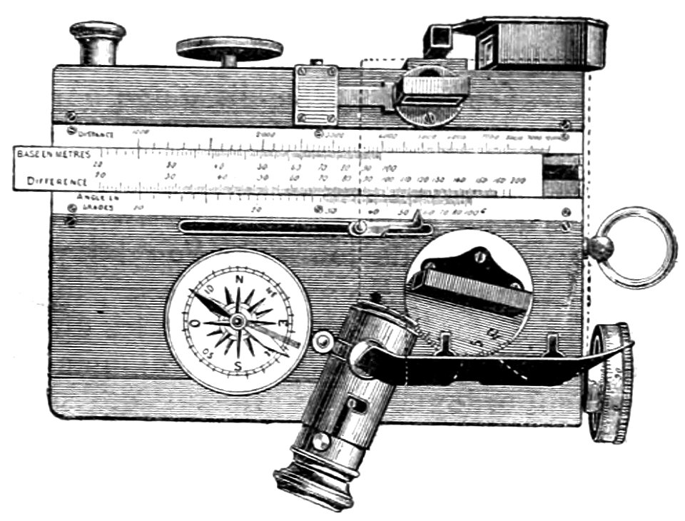 Dictionnaire des termes militaires etc-Telemetre- p287