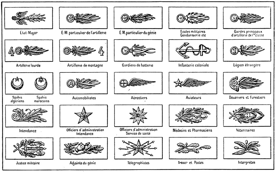 Dictionnaire des termes militaires et de l’argot des poilus p026b