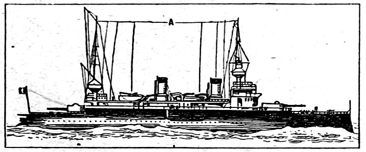 Dictionnaire des termes militaires et de l’argot des poilus p087
